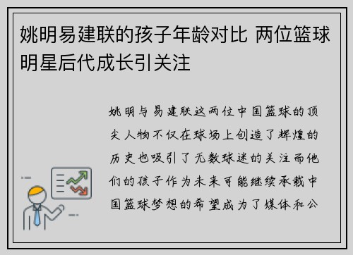 姚明易建联的孩子年龄对比 两位篮球明星后代成长引关注
